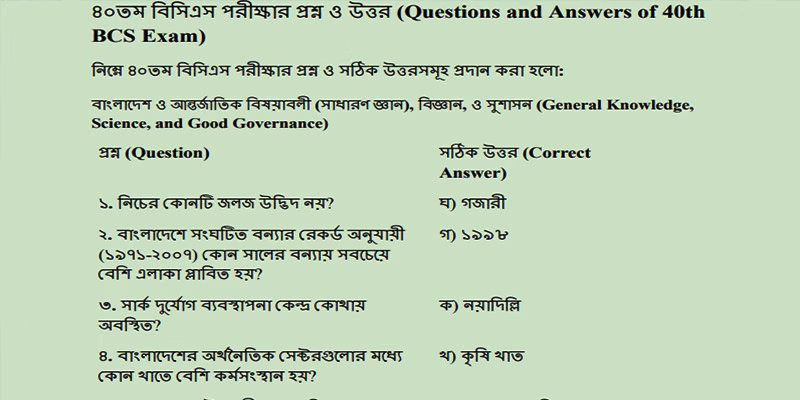 ৪০ তম বিসিএস প্রশ্ন সমাধান